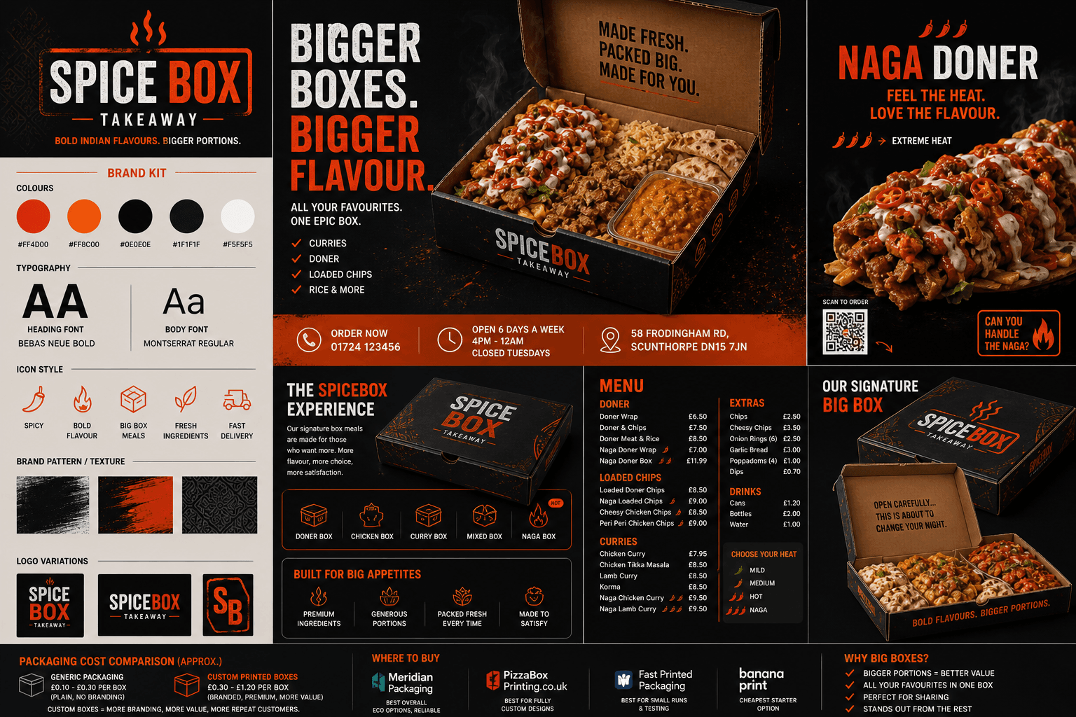 Spice Box iteration 04 — Campaign layout